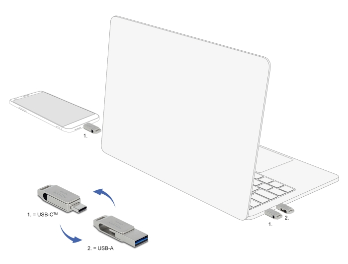 Delock USB 5 Gbps USB-C™ + Typ-A Speicherstick 256 GB - Metallgehäuse #4 